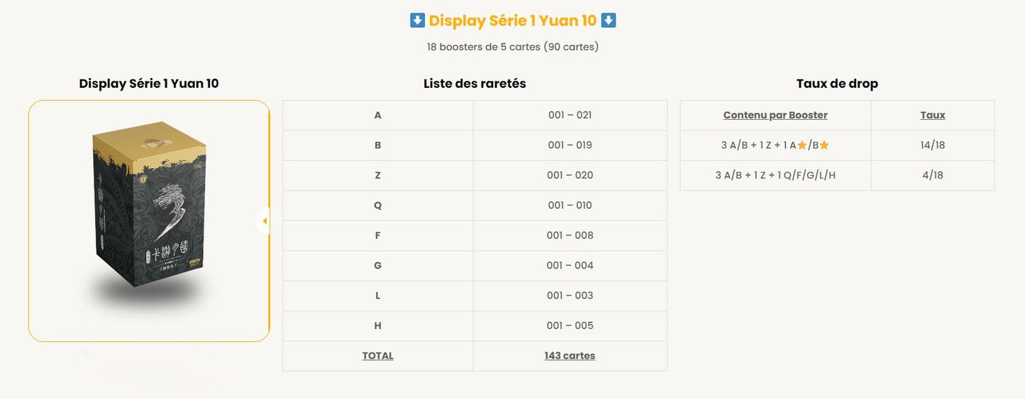 3 Royaume Kayou Yuan 10 serie 1